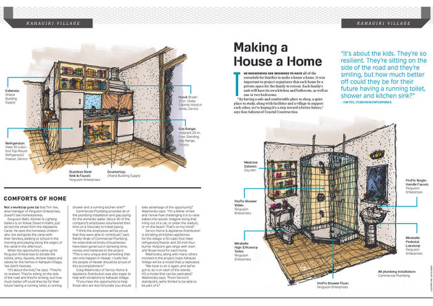 12-17 Feature Kahauiki Village_Page_6