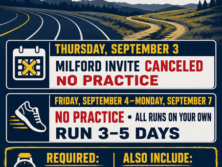 Hartland XC Update Week 5(9/7-9/13)