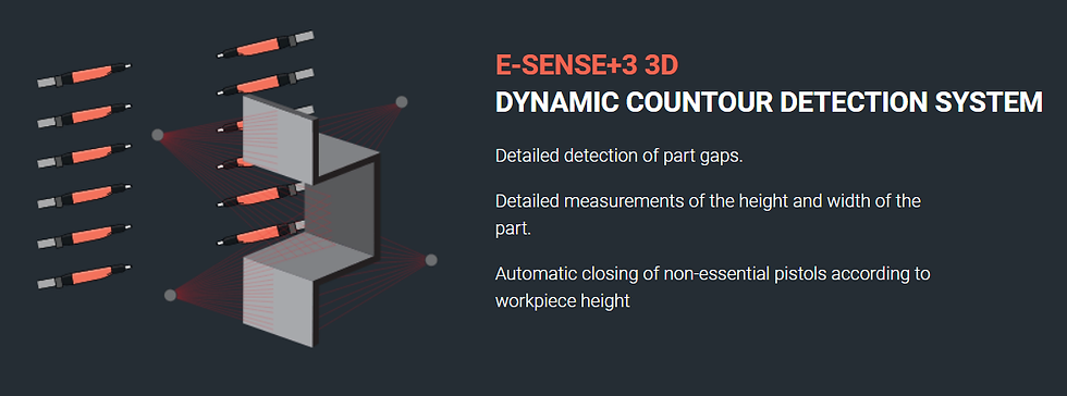 Part Detection Systems | First In Finishing