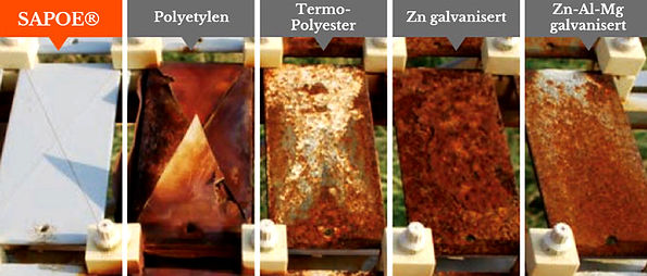 SAPOE_Sammenlikning_test_(NO)_01_v1_edit