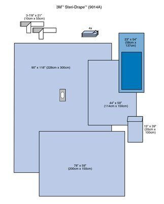 3M™ Steri-Drape™ Extremity Pack 9014A