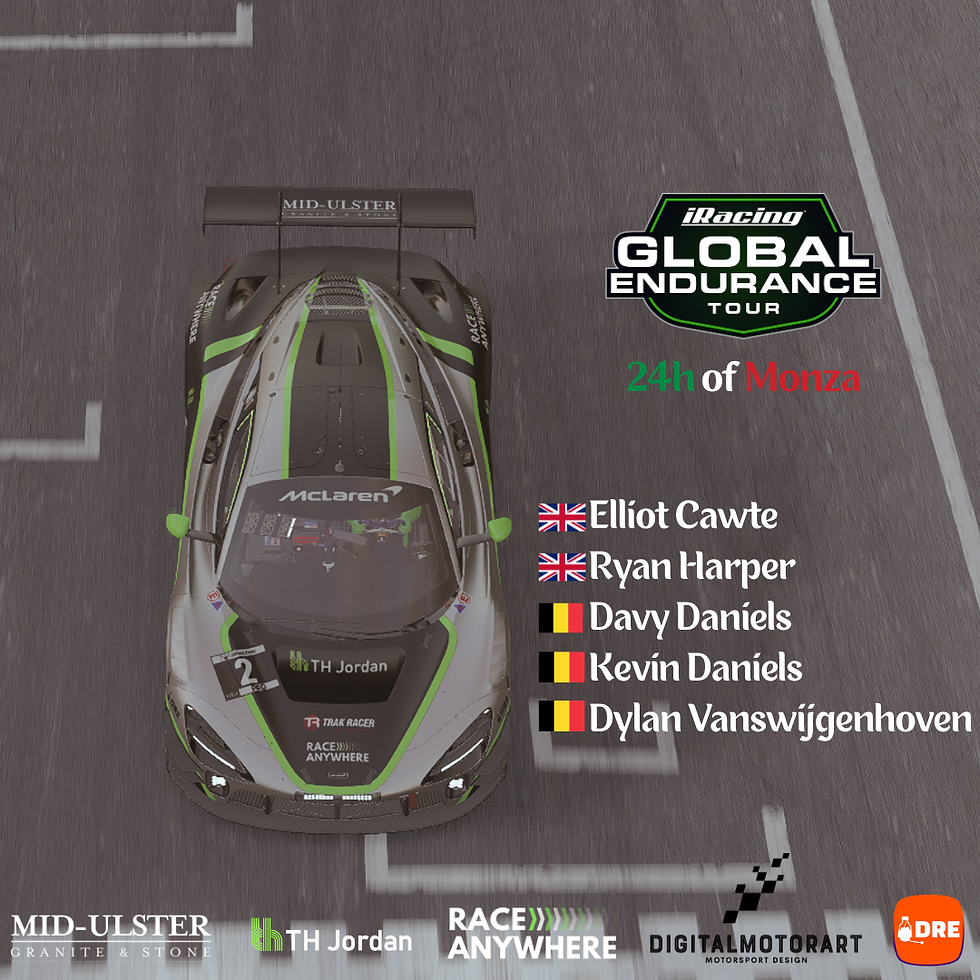 24H of Monza – Global Endurance Tour Recap 🏁