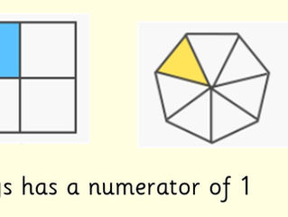 Year 3 Maths - 23rd February