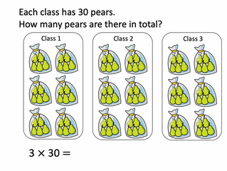 Year 4 Maths - 15th January