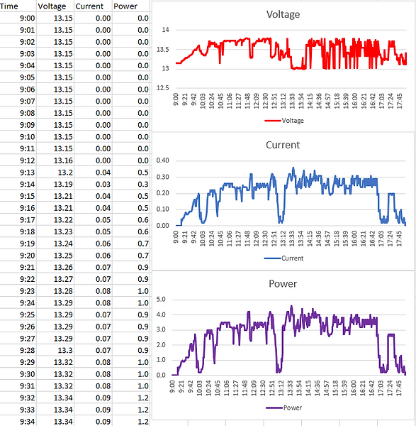 tracking.PNG