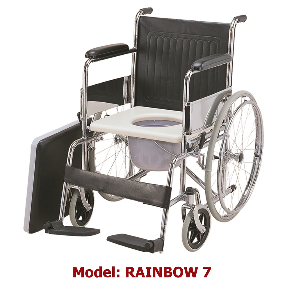 Commode Seat Raiser In Bangalore