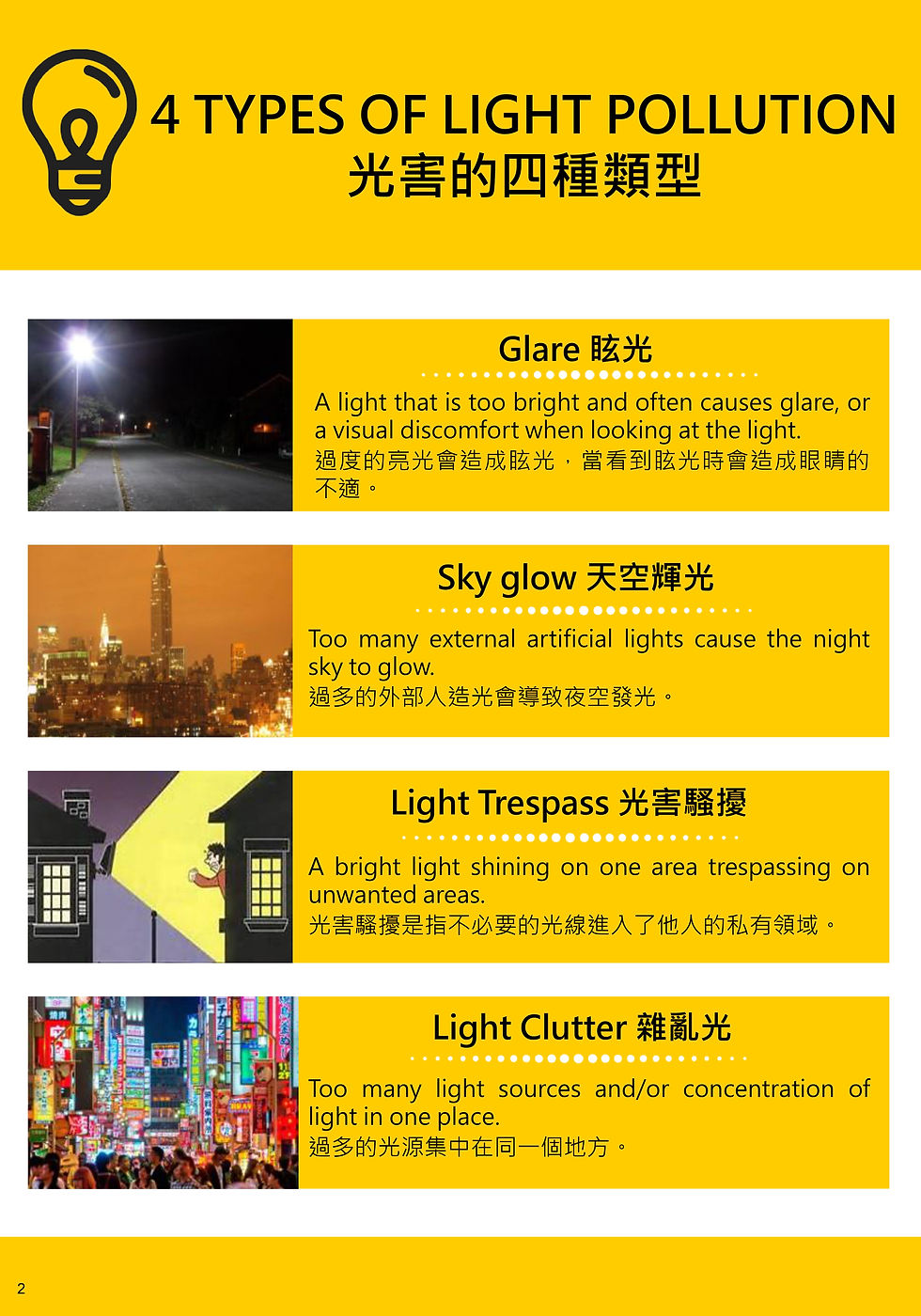 2020_5_5_2 FINAL Light Pollution_page-0002