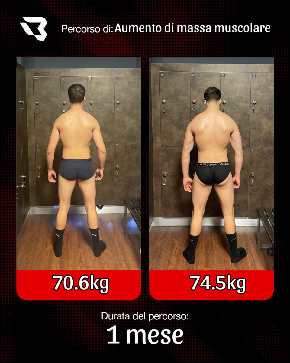 Cristian Bancolini Coaching