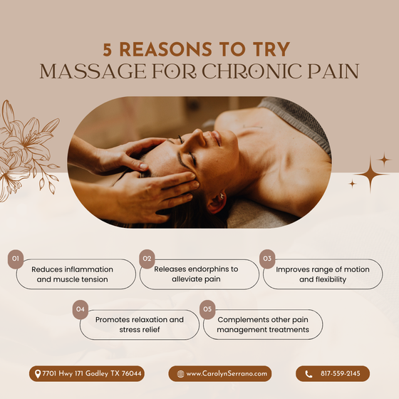 5 Reasons to Try Massage Therapy for Chronic Pain