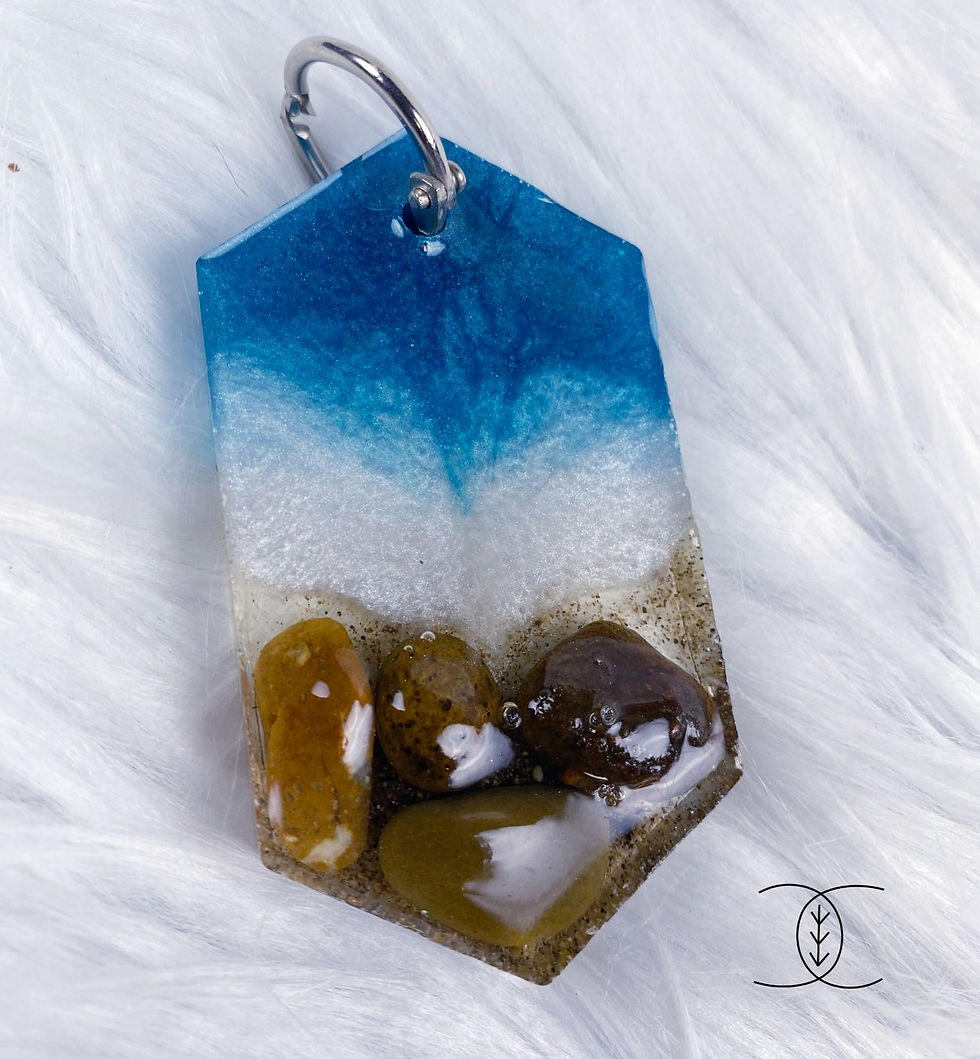 Thumbnail: Beach Keychains