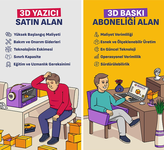 3Durak Abonelik Gorseli 3.jpg