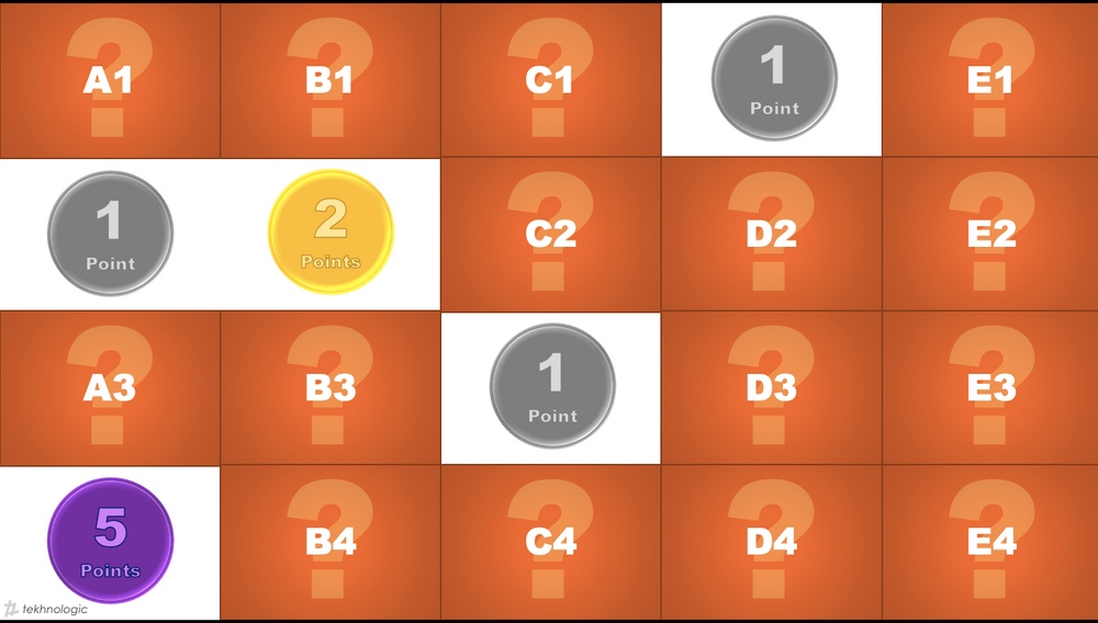 Quizlet for A-Level Teachers: 12 Low-Prep Activities to make from a Quizlet Set