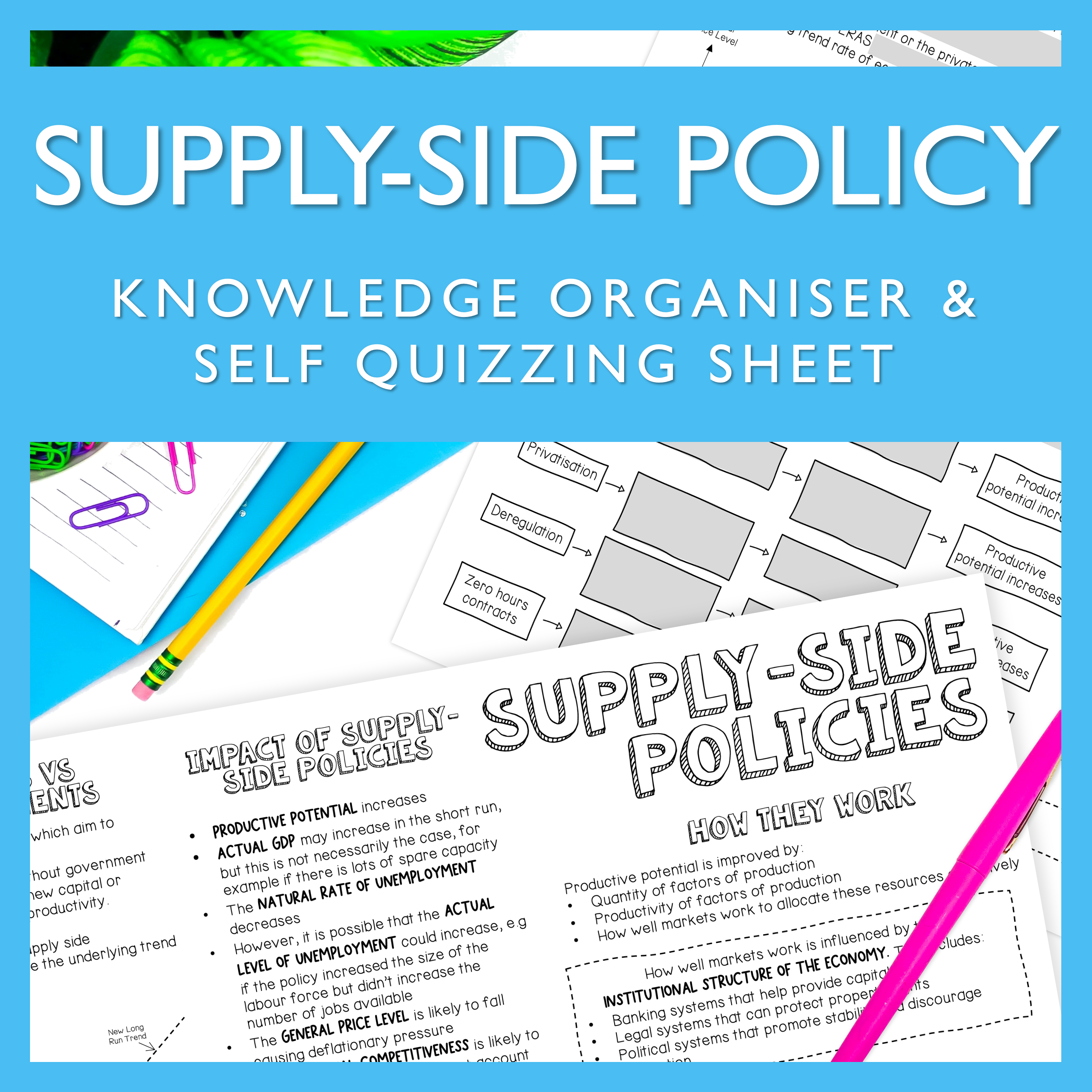 Supply-Side Policies Knowledge Organiser