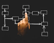 Decision graph