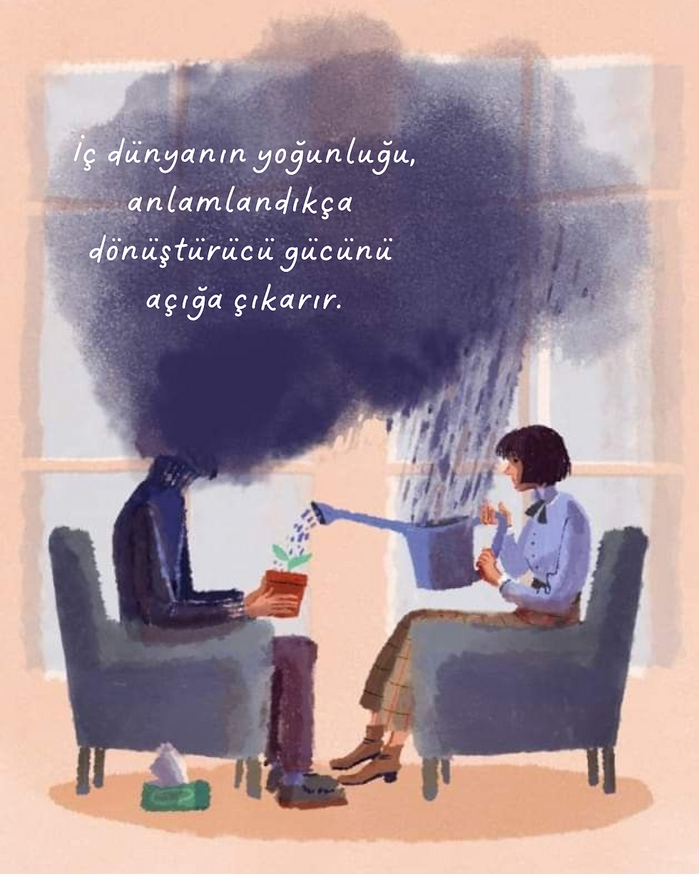 Psikoterapi Süreci