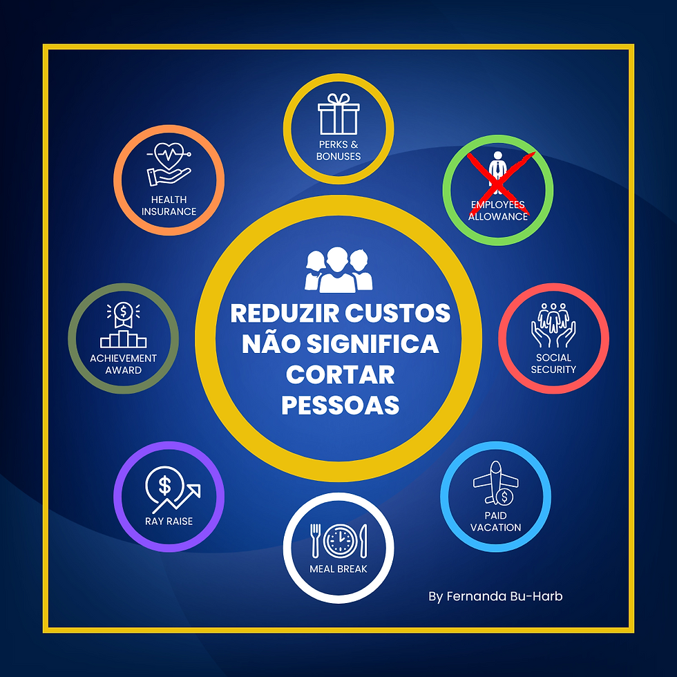 www.babconsultoria.com