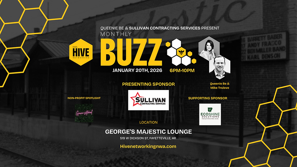 Monthly Buzz Registration George's Majestic Lounge