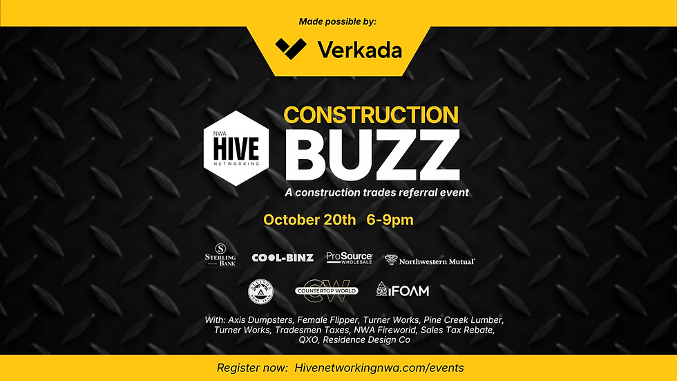 Construction Buzz: Countertop World