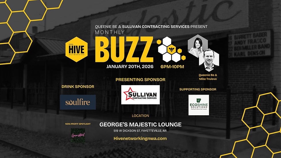 Monthly Buzz Registration George's Majestic Lounge