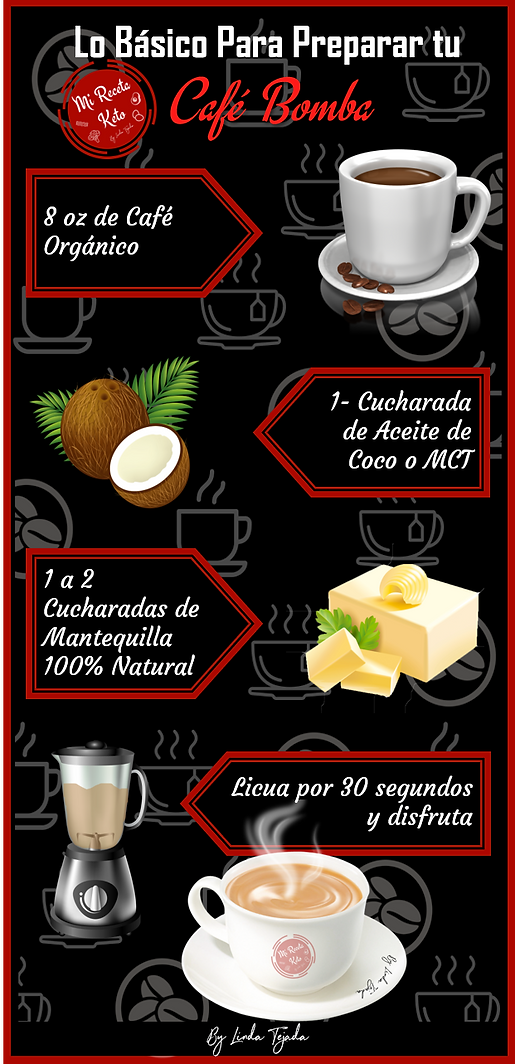 como hacer Cafe Bomba.png