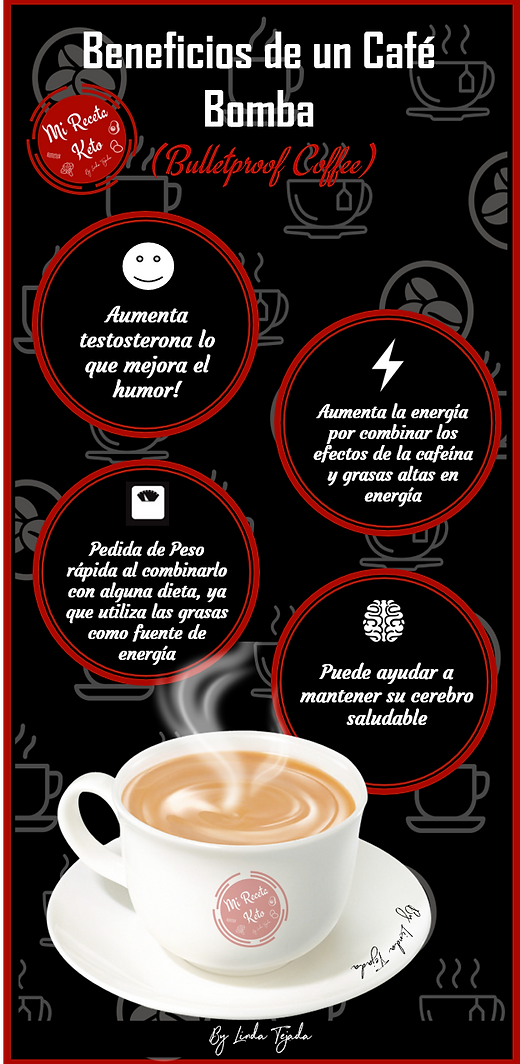 NEW beneficios de cafe bomba.png
