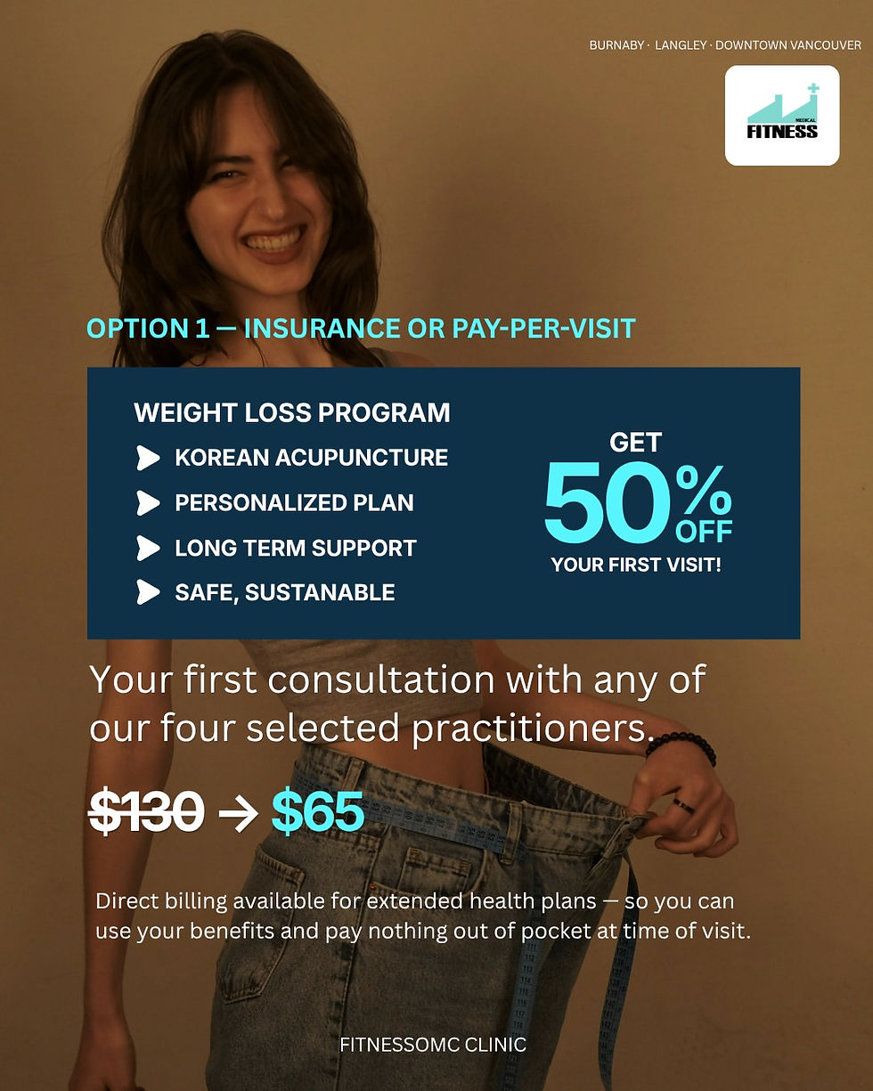 Fitness OMC September Promotion: Start Your Weight Loss Journey This Month