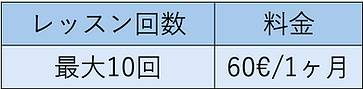 中島ななみピアノ教室|レッスン内容