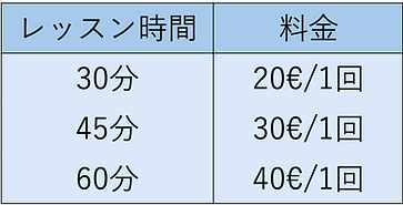 中島ななみピアノ教室|レッスン内容