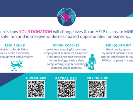 #GIVINGTUESDAY 30 November 2021