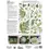 Thumbnail: Iron Orchid Designs - Fronds Botanical Decor Transfer Pad