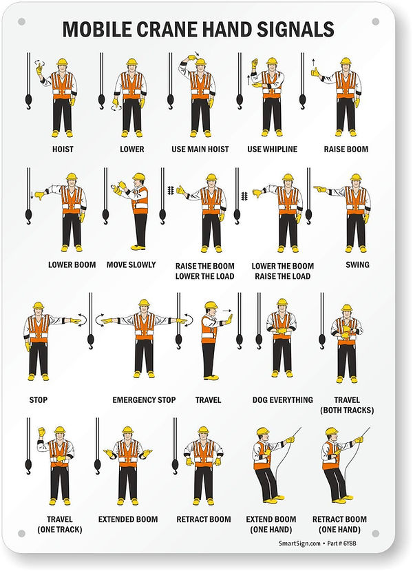 rigging-signaling-signs.jpg