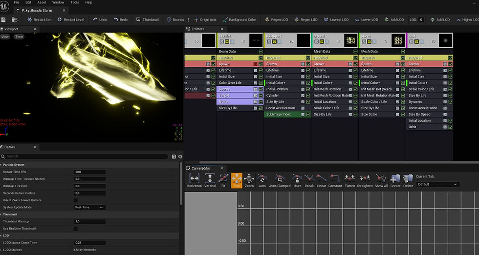 Display of a vfx collaboration software