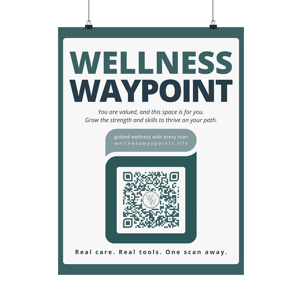 Wellness Waypoint Poster (two size options)