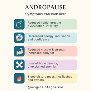 Let's Talk about Andropause