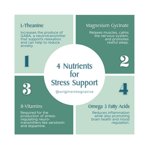 Adrenal Insights: Keys to Thriving in a Stressful World