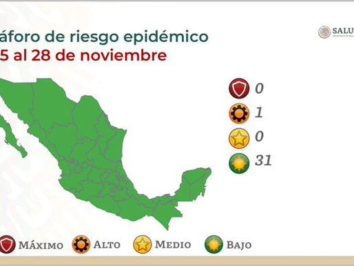 En México, 31 estados consiguen bajo riesgo de contagio por COVID-19