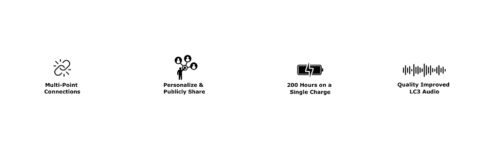 Prestige Audio Sparrow A9 Headphones Features