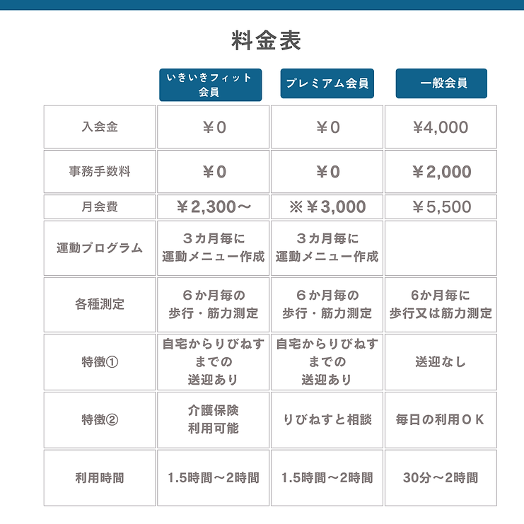 青 白 クリーン シンプル メニュー 料金 インスタグラム投稿.png