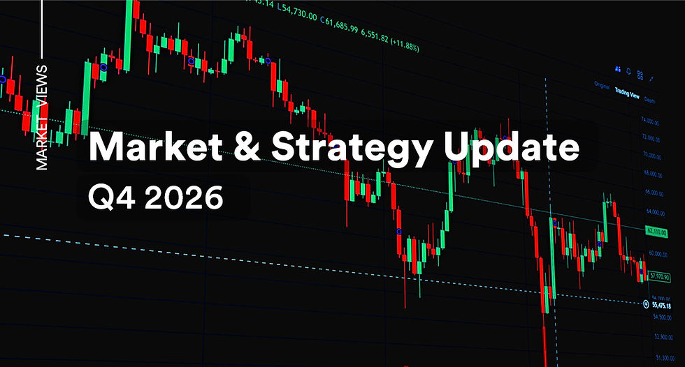 Probus Pleion Market & Strategy Update - Q4 2026