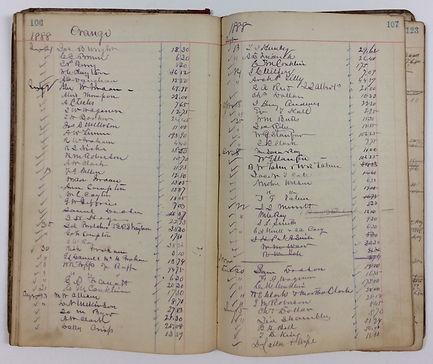 Parks Account Ledger 1887-8.JPG