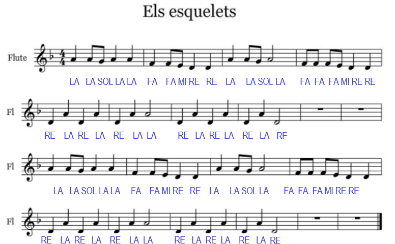 ELS ESQUELETS NOTES.png