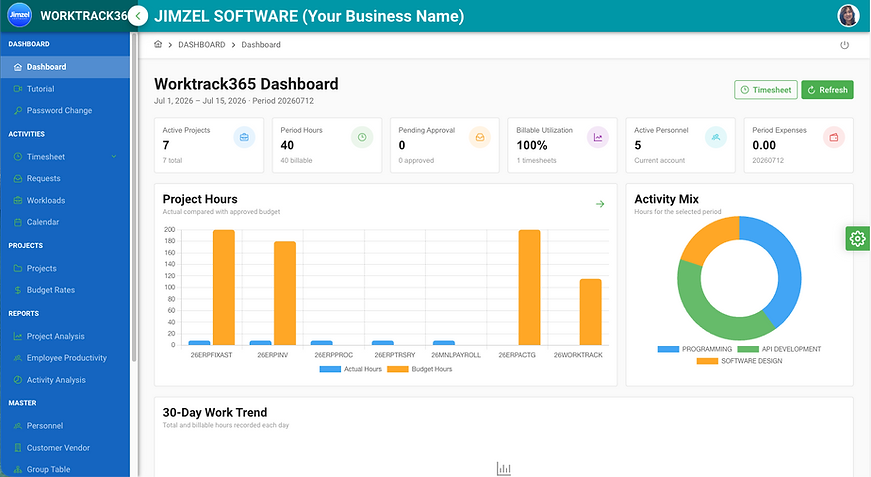 Worktrack365 dashboard LED.png