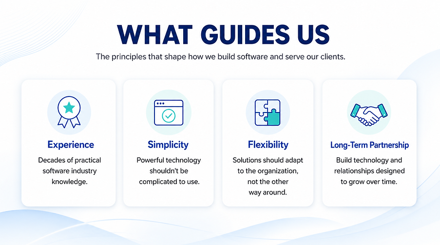 WHATGUIDESUS-WEBSITE.png