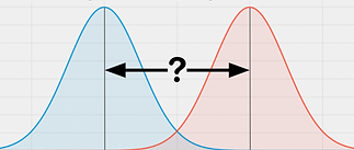 independent-samples-t-test-representation-2.png