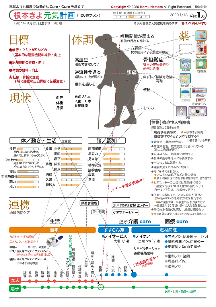 健康大作戦.png