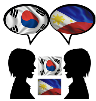 What Language Do You Speak?