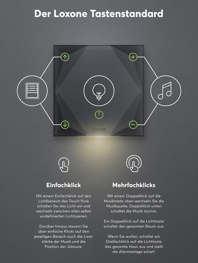 Loxone Techniker und Berater Sersys AG