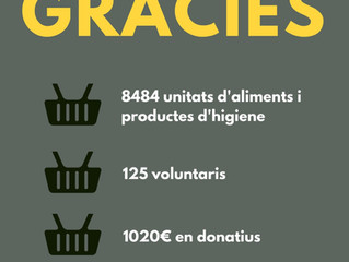 Moltes gràcies!