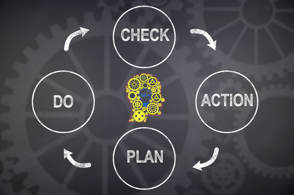 An uncomfortable truth about asset information systems