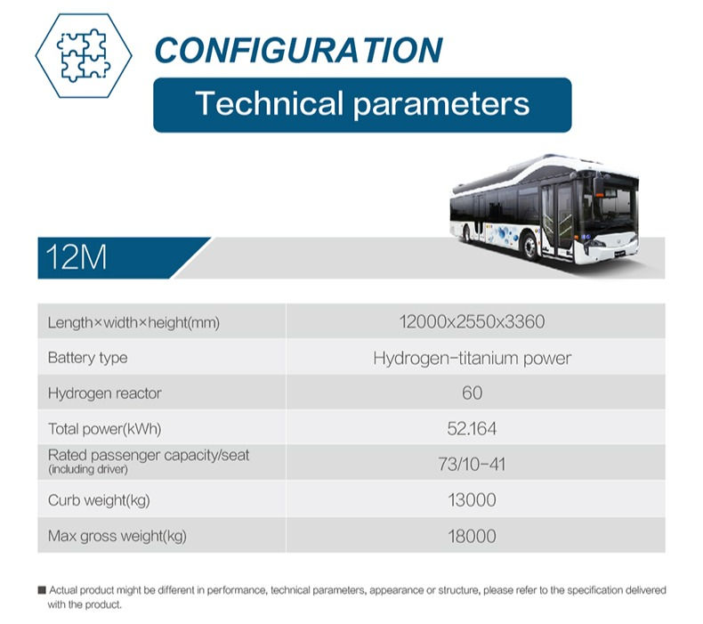 थंबनेल: 12m Hydrogen Fuel Cell Bus